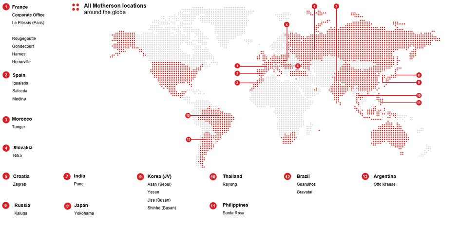 Global Footprint